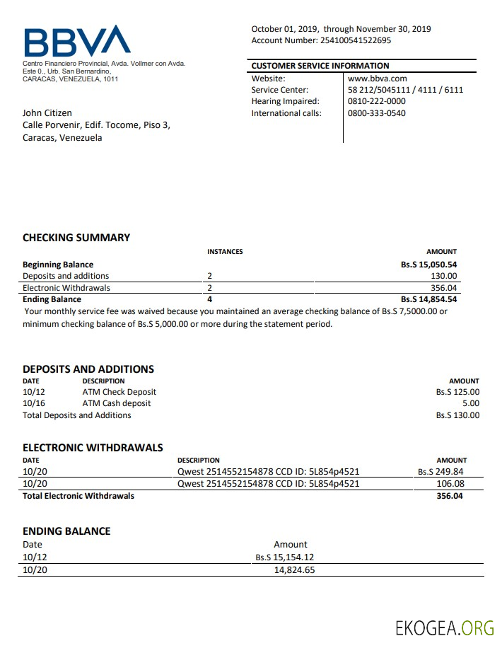 Banque BBVA du Venezuela